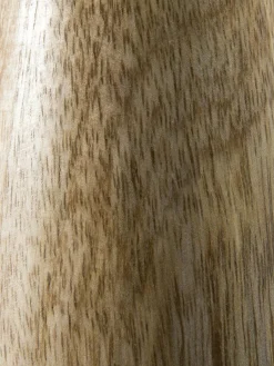 Ningu|Kibek Clearance