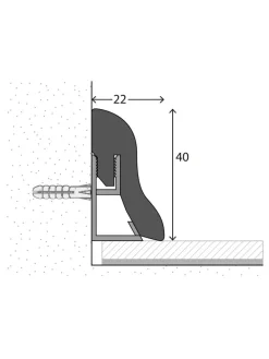 Sockelleiste 4cm|Kibek Hot