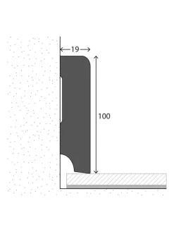 Weimarer Leiste|Kibek Clearance